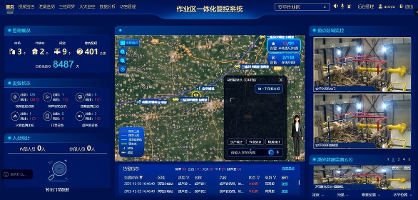 一张图全域可视化管控